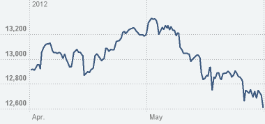 dow4.jpg