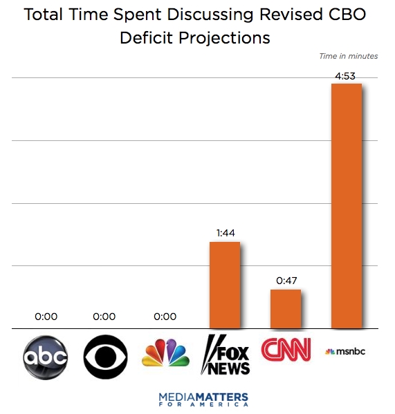deficit3.jpg