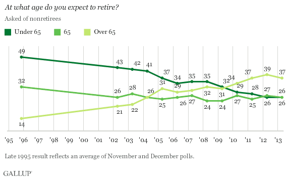 retire3.jpg