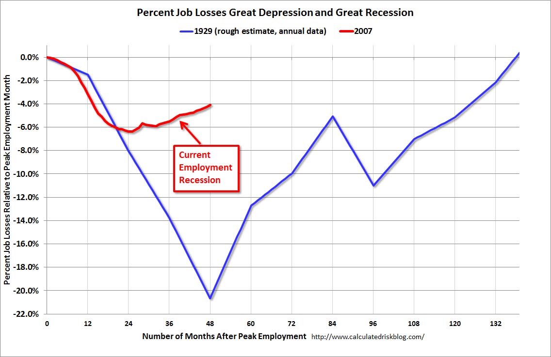 jobsdepression.jpg